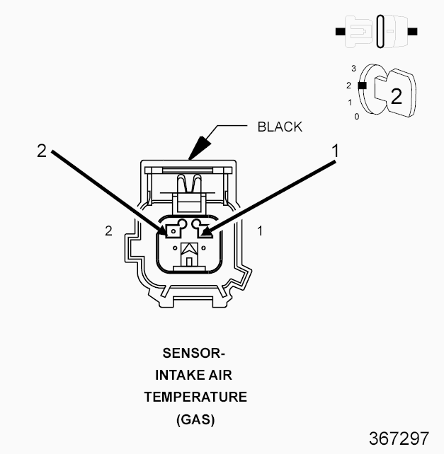GC0101916