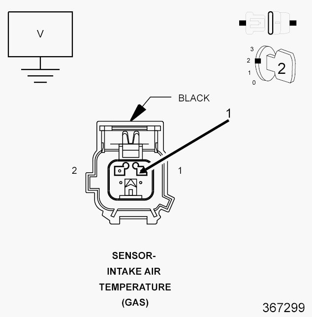 GC0101917