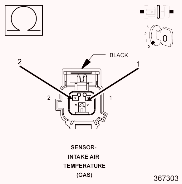 GC0101919