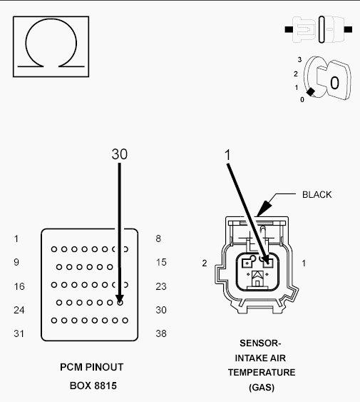 GC0101921