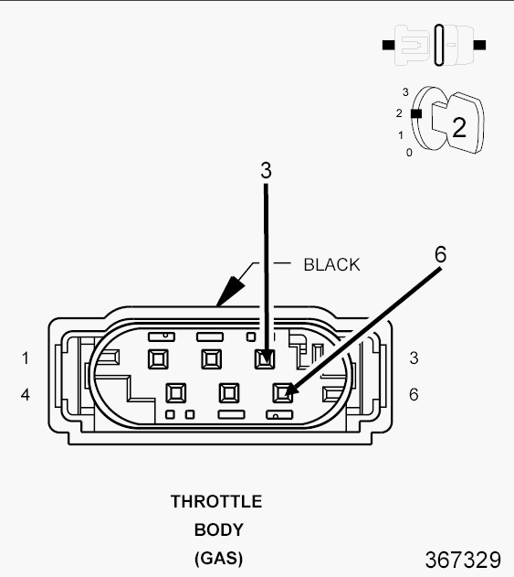 GC0101932