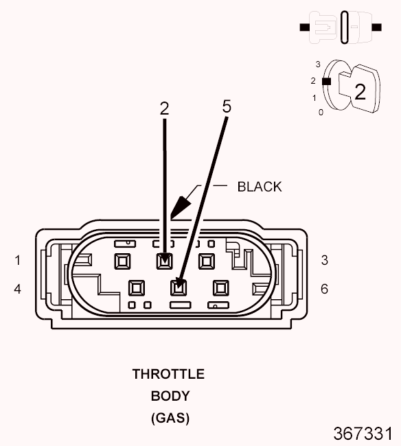 GC0101933