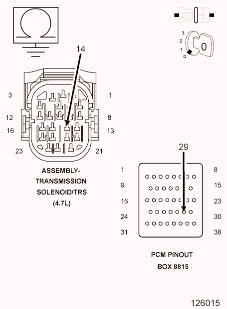 GC0106922
