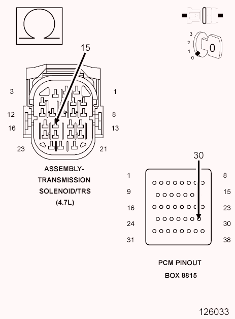 GC0106927
