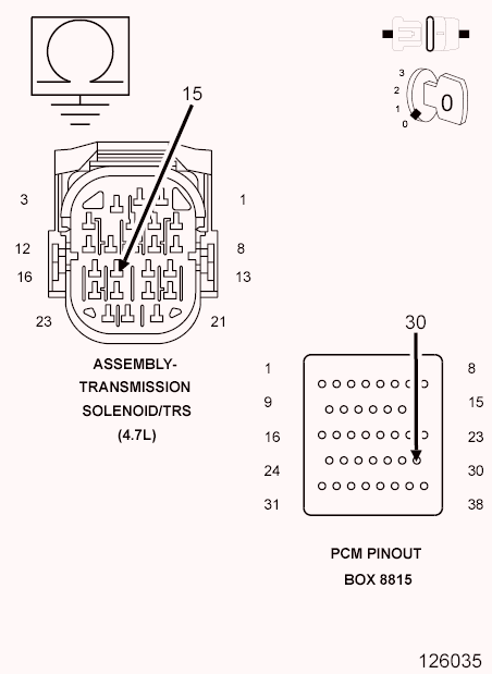 GC0106928