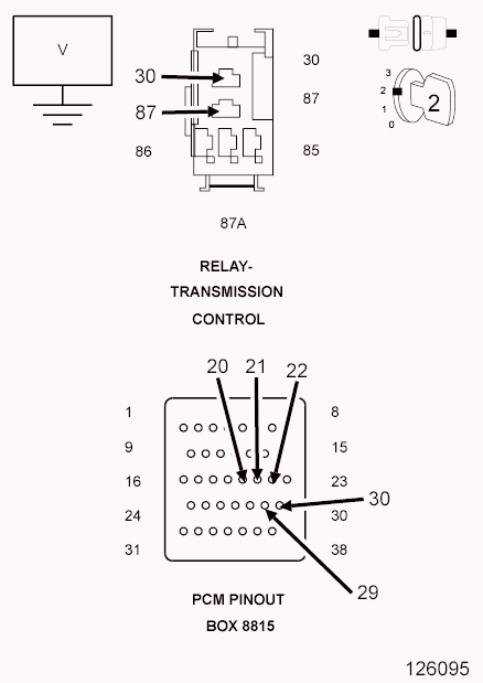 GC0106947