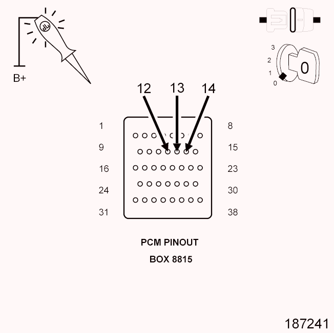 GC0111986