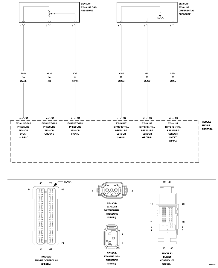 GC0120001