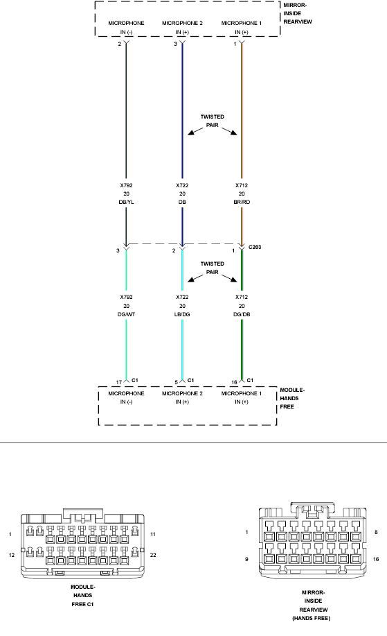 GC0120211