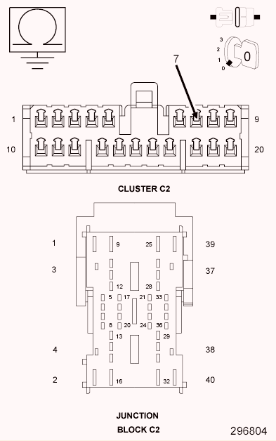 GC0120524