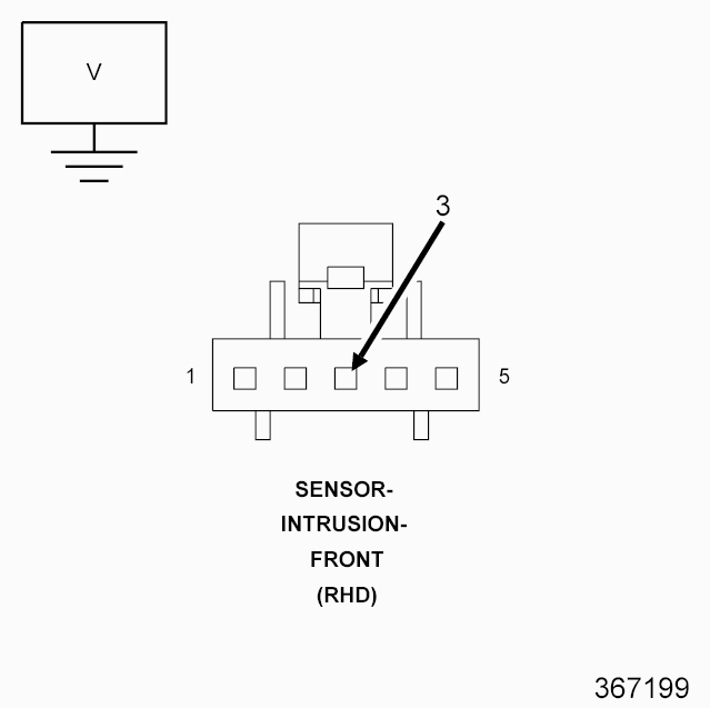 GC0123653