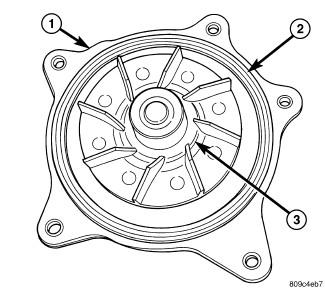 GC0124542