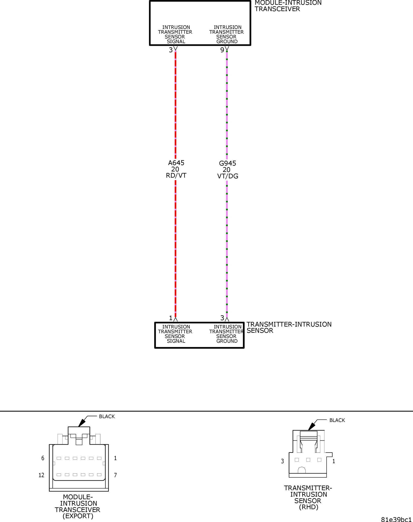 GC0127128