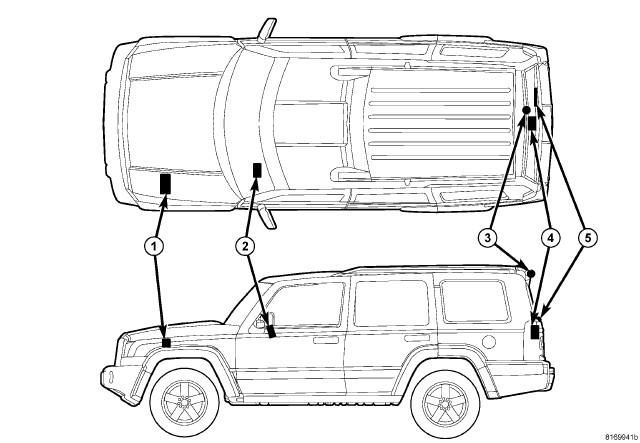 GC0132191