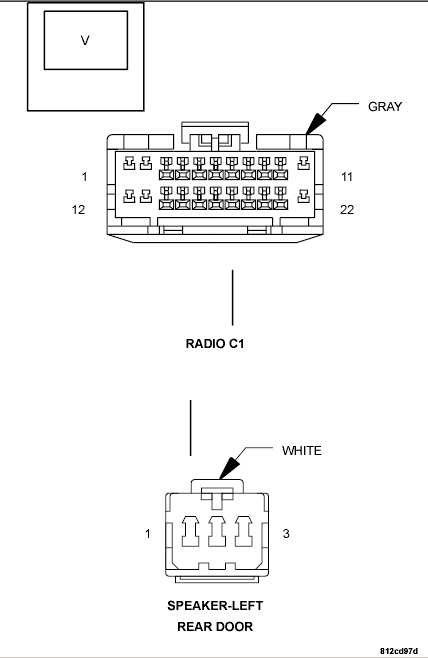 GC0132770