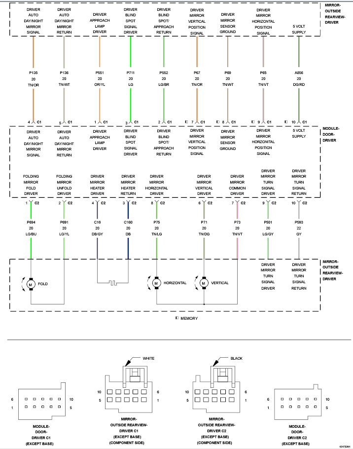 GC0141853