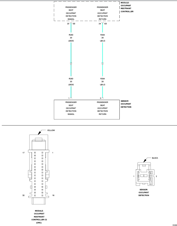 GC0150278