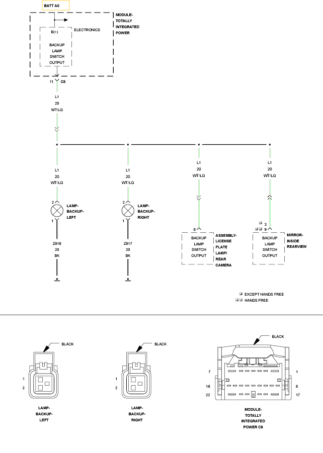 GC0150895