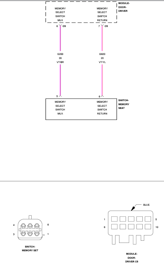 GC0151363