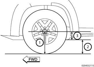 GC0160500