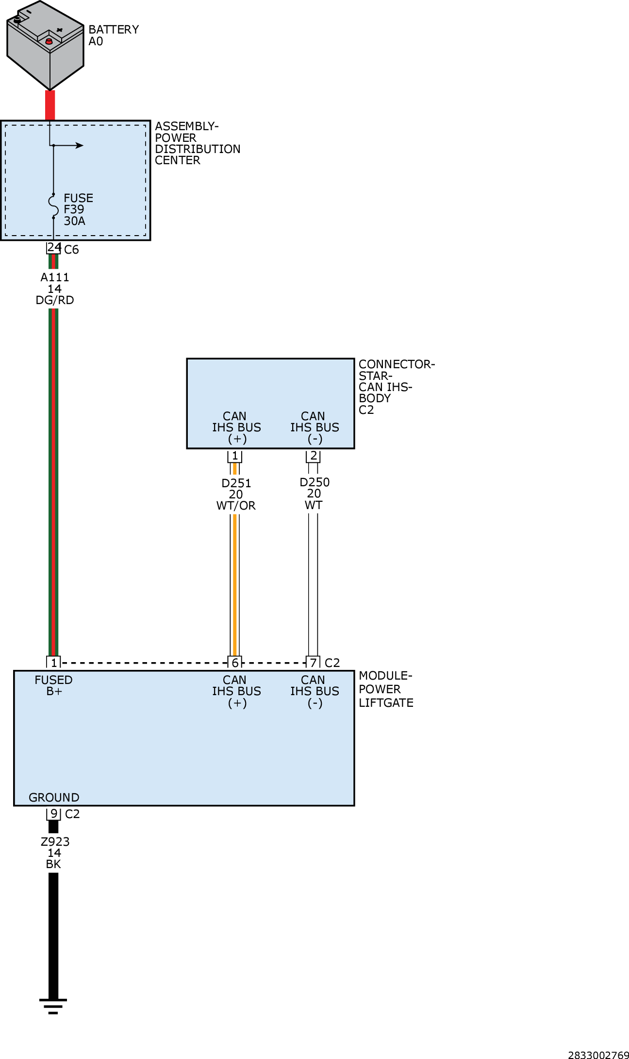 GC0160935