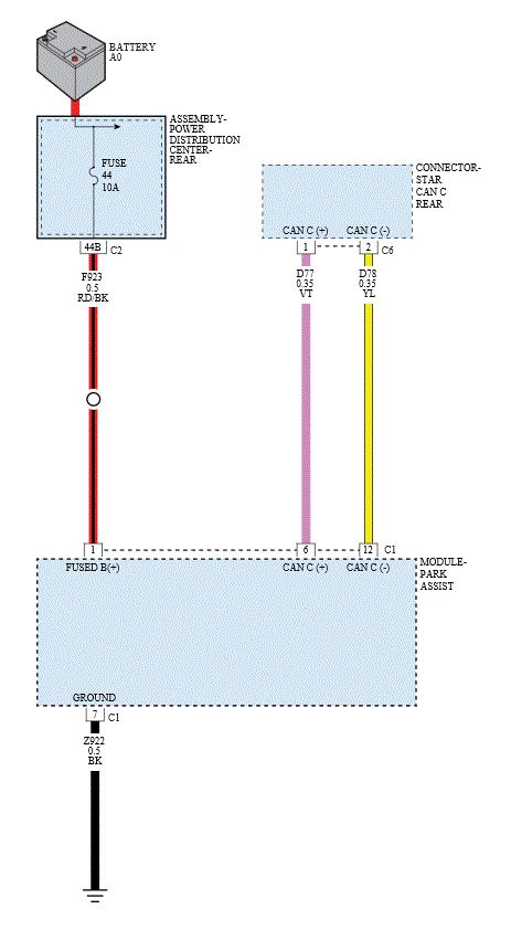 GC0168192