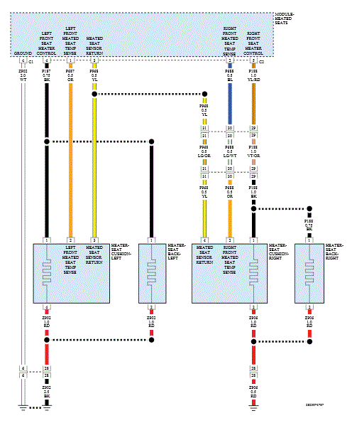 GC0168252
