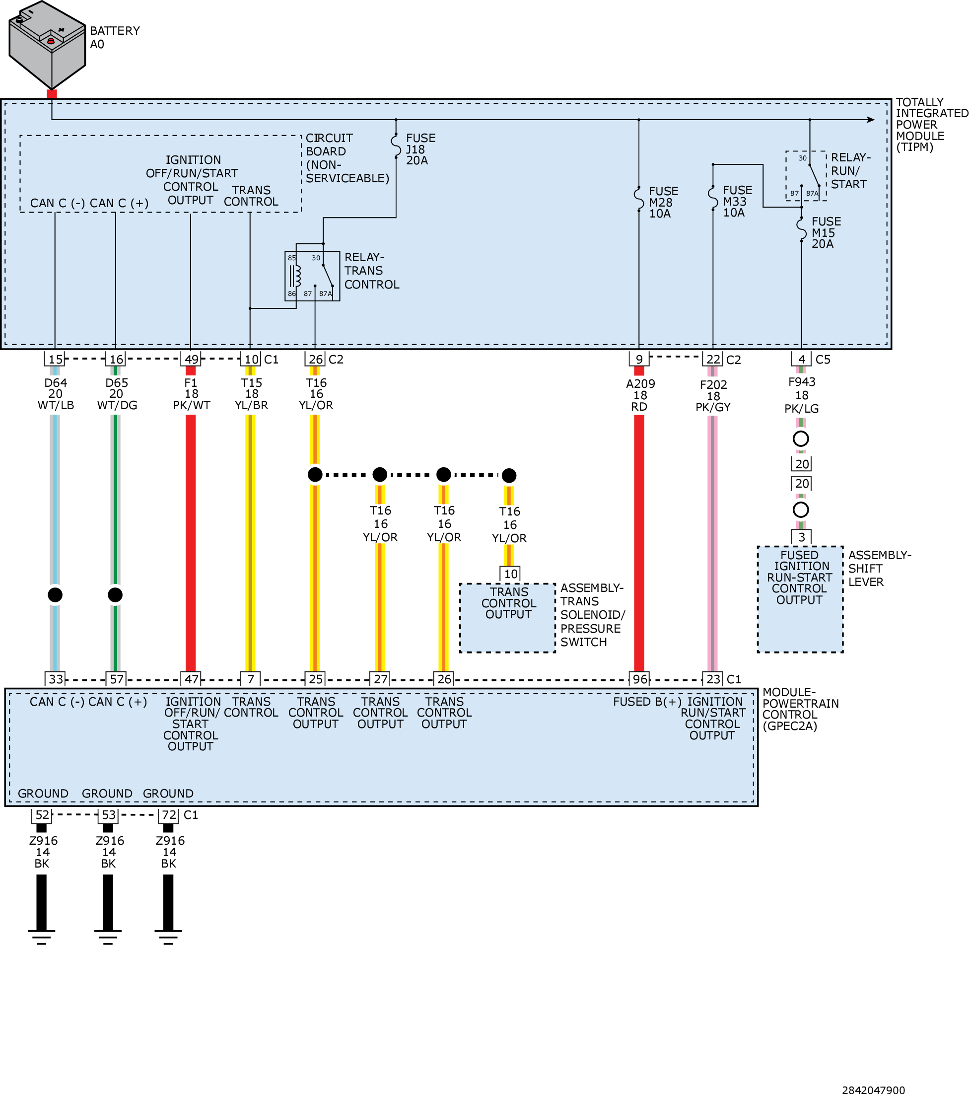 GC0168600