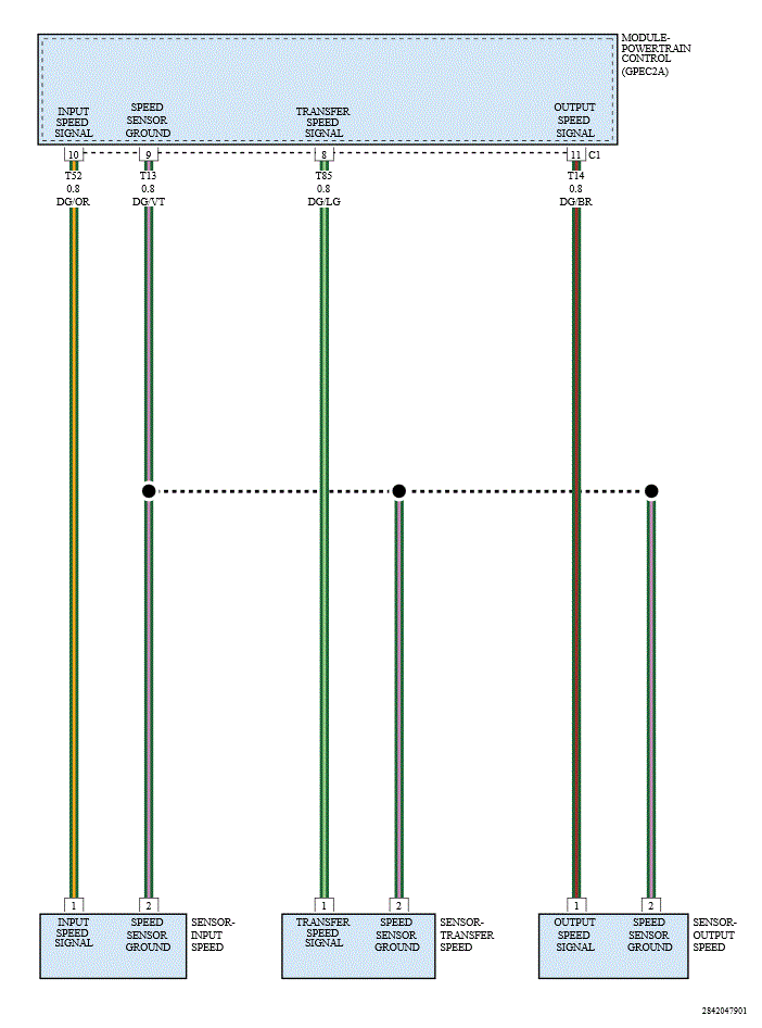 GC0168601