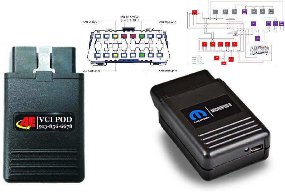 GC0169040