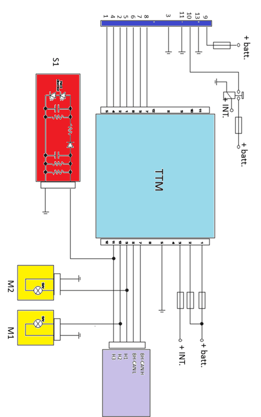 GC0169089