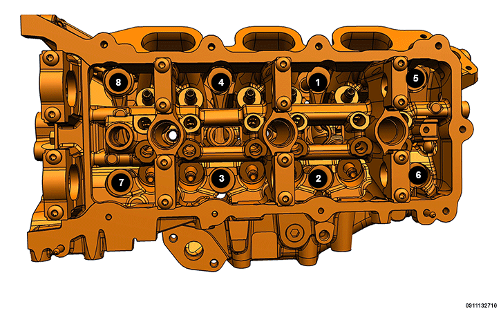 GC0183280