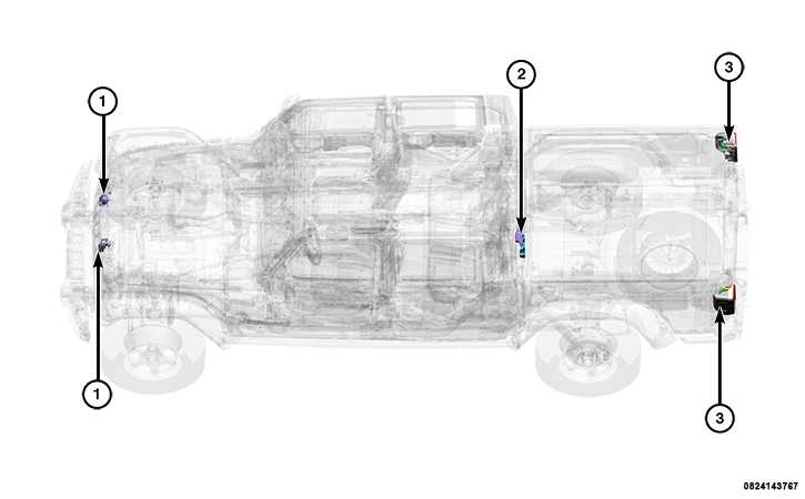 GC0192824