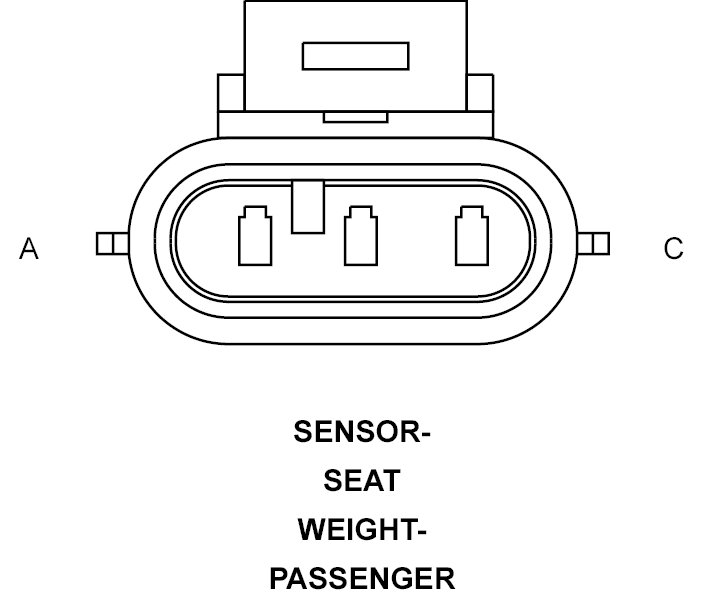 GCS780203