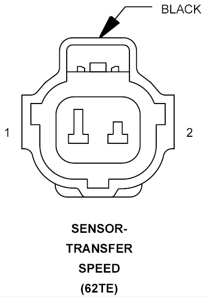 GCS780304