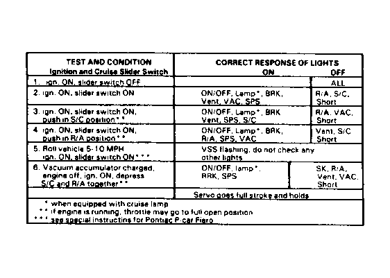 GE00W003177
