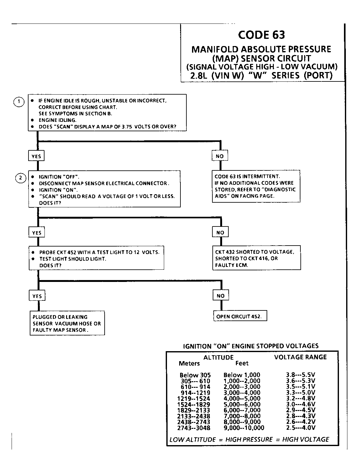 GE01W004818