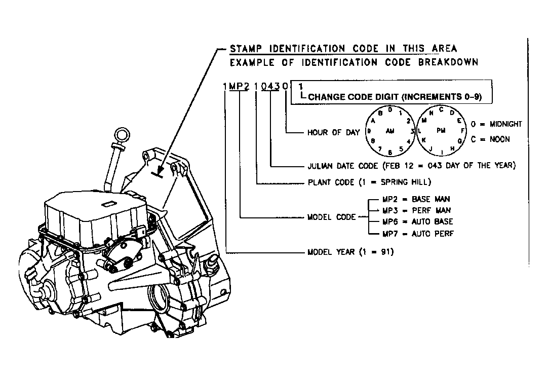 GE01WZ00051