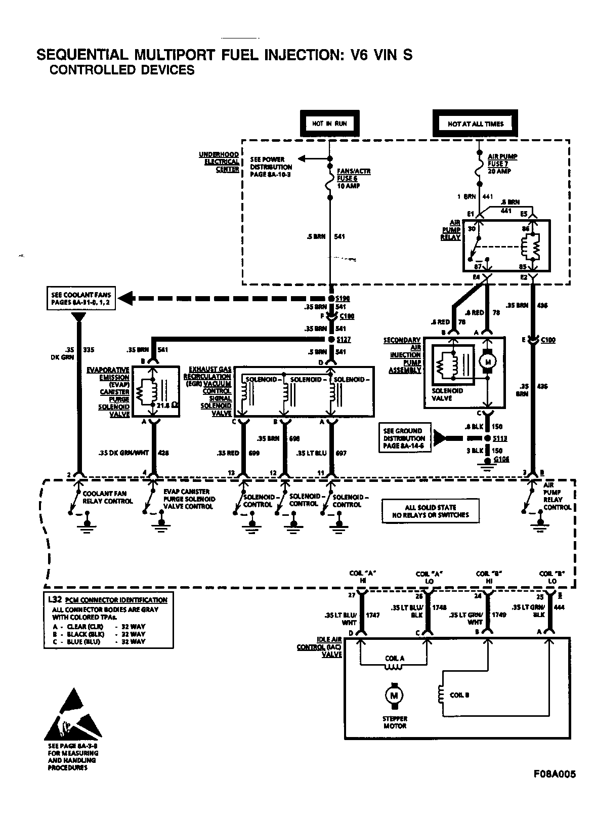 GE05W011717