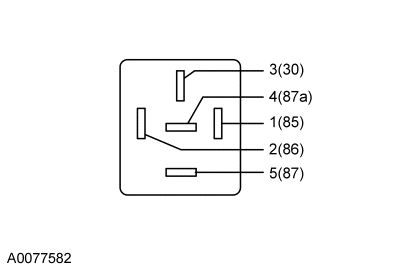 GF0001547