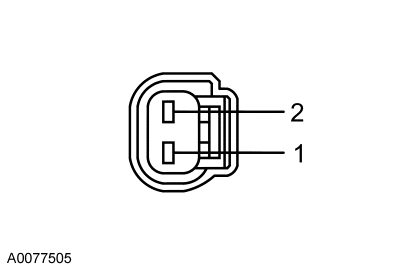 GF0001559