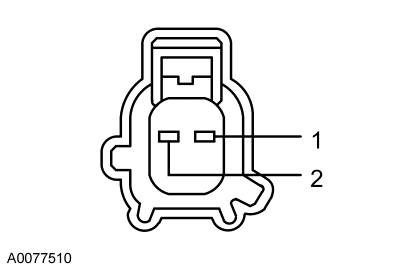 GF0001562