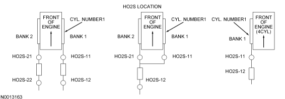GF0001568