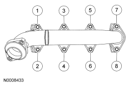 GF0002770