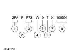 GF0012985
