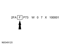 GF0012987