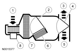 GF0018092
