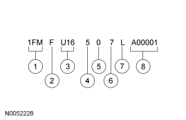 GF0021109