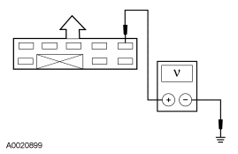 GF0025262