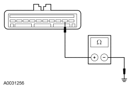 GF0025545